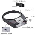 thumbnail image 2 of Headband Magnifier Hands Free Jeweler Magnifier Headset Magnifier, 2 of 4