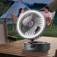 thumbnail image 1 of BotaniNest USB Fans Desktop Fan Portable And Quiet Solution For Home And Travel Use With Adjustable Settings And Compact Design, 1 of 7