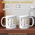 thumbnail image 4 of Customizaholic Personalized Gifts For Grandma, Custom Photo Mug, Grandma Coffee Mug, Grandma Mug, Flower Mug, Custom Coffee Mugs, Mothers Day Mug, 4 of 6