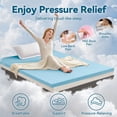 thumbnail image 5 of BDEUS 4 inch Mattress Topper, Cooling Gel Memory Foam Bed Topper for Pressure Relief, Queen，Blue, 5 of 12