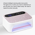 thumbnail image 2 of Guardoinrt Reflecting Different Colors Nail Lamp With UV LCD Screen: Easily LED Technology Three-level Timing Uv Led Nail Lamp, 2 of 6