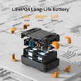 thumbnail image 7 of PECRON E1500LFP Portable Power Station 1536Wh Capacity 2200W AC Outport LiFePO4 Battery Portable Generators with PV300 330W Solar Panel Kit for Camping RV Off-grid Backup, 7 of 7