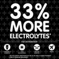 thumbnail image 3 of Pedialyte AdvancedCare Plus Electrolyte Powder, with 33% More Electrolytes and PreActiv Prebiotics, Strawberry Freeze, Electrolyte Drink Powder Packets, 0.6 oz, 6 Count C24, 3 of 3