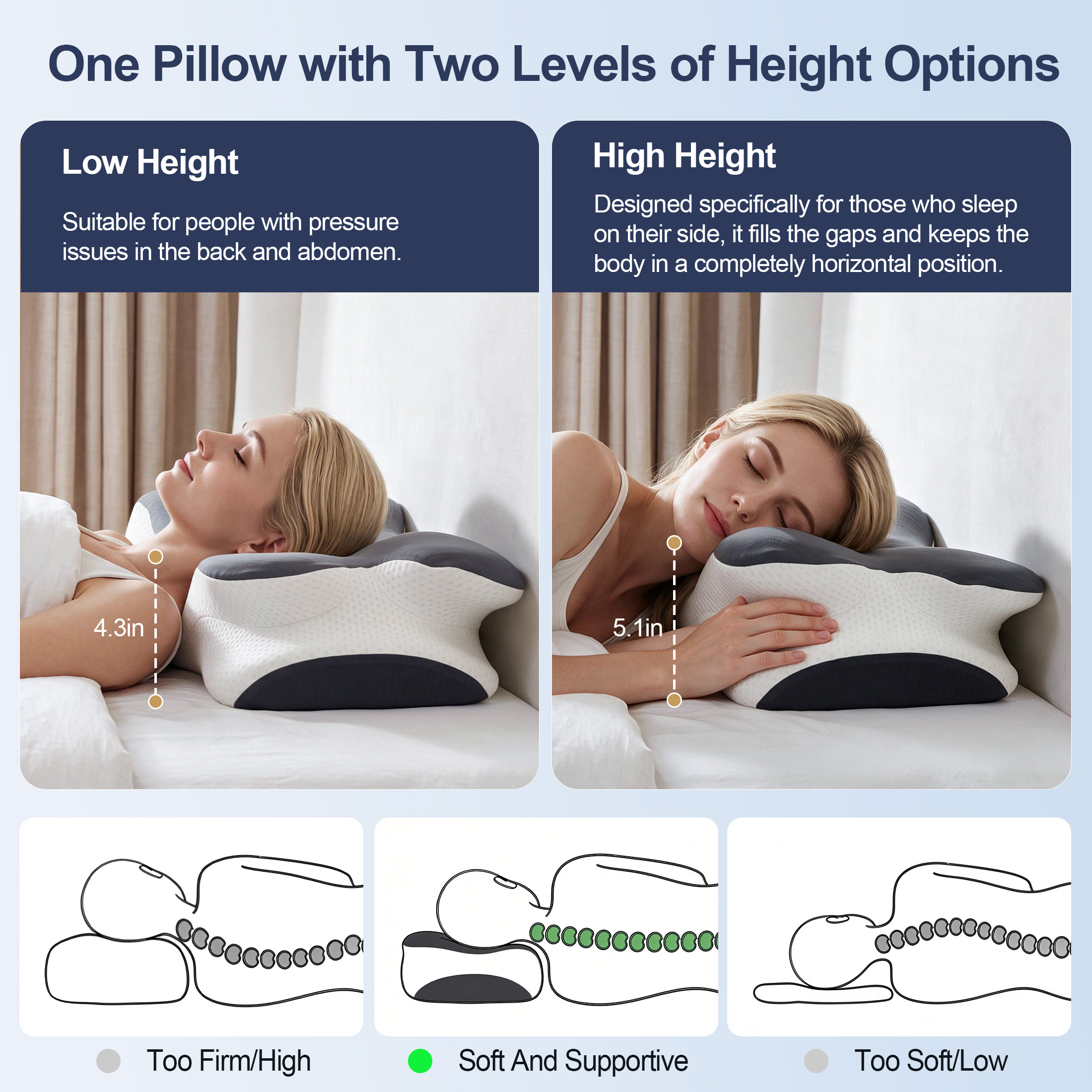 Vipuse Memory Foam Cervical Neck Support Pillow photo 4