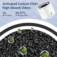 thumbnail image 2 of 1 Piece Core 300 Filter Replacement Compatible With Levoit Core 300 P350 Purifier, 2 of 8