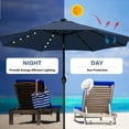 thumbnail image 5 of Simple Deluxe 9' Solar 32 LED Lighted Patio Umbrella Outdoor Table Market Umbrellas with Push Button Tilt/Crank for Garden, Deck, Backyard and Pool, Dark Blue, 5 of 7