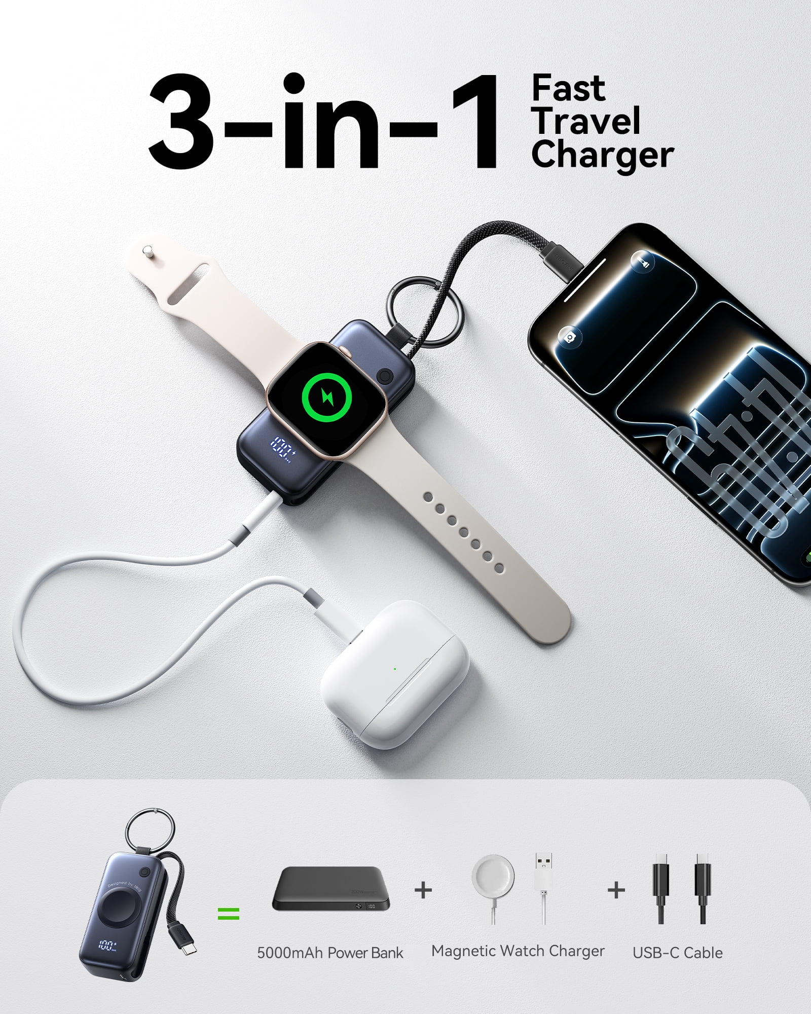 INIU SnapGo Mini Portable Charger, Power Bank for Apple Watch and iPhone, 5000mAh 20W PD Fast Charging Flight-Safe Travel Essential Battery Pack for Apple Watch Ultra 11 10 9 8 SE, iPhone Air 17 16