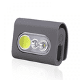 thumbnail image 1 of Lighting Modes Usb Rechargeable Jogging Light Walking Light Clothes pin Light Running Light Fishing Lamp, 1 of 5