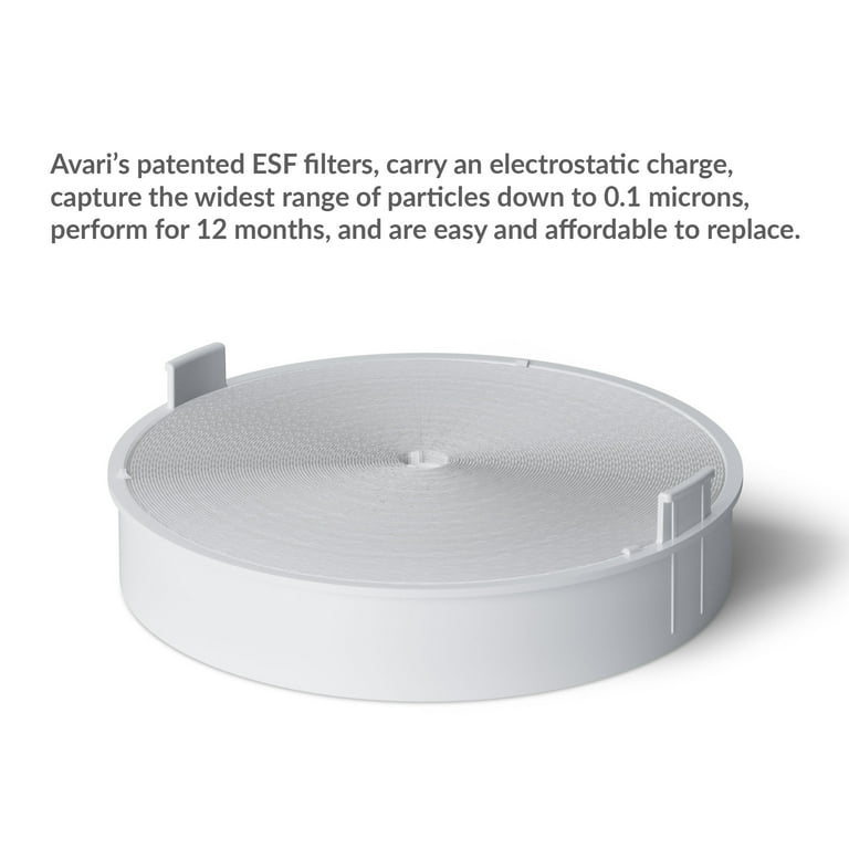 Avari air 2024 purifier review