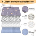 thumbnail image 3 of UPSKY Almohadilla Reutilizable y Lavable para Orinar de Perro 183x183 cm Impermeable, 3 of 7