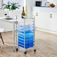 thumbnail image 5 of LINJH Rolling Cart Organizer Plastic Trolley with 10 Storage Drawers Utility Cart on Wheels Art Craft Organizer Ample Storage Space, Blue Gradient, 5 of 10