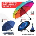 Repel Windproof Travel Umbrella, Teflon Coated Double Vented Canopy