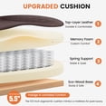 thumbnail image 6 of CoolHut Big and Tall Office Chair 400LBS, Adjustable Headrest Ergonomic Computer Desk Chair, Executive Leather Chair with Adjustable Armrest, High Back Office Chair Havy Duty Design, Coffee, 6 of 8