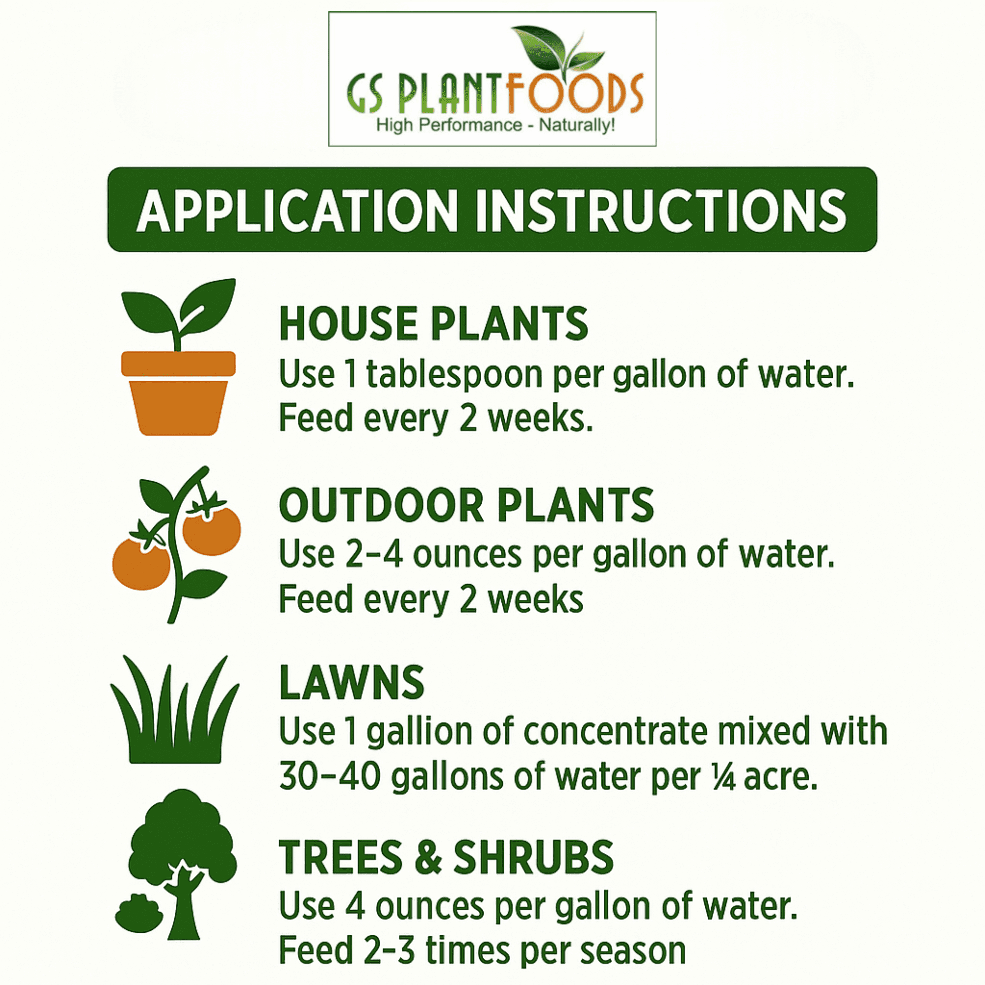 Organic Natural Liquid Fish Garden Soil Health Supplement Fertilizer for Vegetable Plants, Flower Plants - 1 Quart (32 Fl. Oz.) of Concentrate