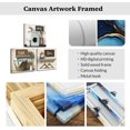 thumbnail image 5 of CCWACPP Laundry Room Decor Wall Art Beige Laundry Sign Picture Canvas Farmhouse Wash Dry Fold Painting Rustic Bathroom Hotel Decor Framed (24.00" x 24.00" x 3PCS), 5 of 5