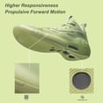 thumbnail image 5 of Zapatillas de baloncesto profesionales Li-Ning WAY OF WADE 10 LOW AVOCADO para hombre con amortiguación y placa de carbono, zapatillas de deporte LiNing WOW 10 ABAS083, 5 of 5