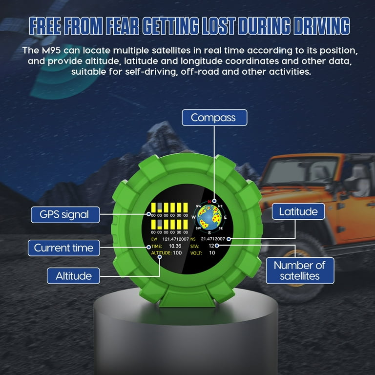 Inclinómetro Digital MRCARTOOL M96 Para Coche - Con GPS, OBD2, Brújula Y Alarma De Pendiente, Ideal Para Todoterrenos Y Camping