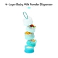 thumbnail image 3 of Baby Formula Dispenser, Portable Milk Powder Container with Carry Handle, 4 Layer Storage for Snacks Nuts Candy,  PP Material, 3 of 7