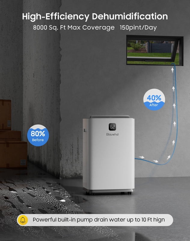 150 pt. 8000 sq. ft. Portable Dehumidifier in White, with Bucket, Automatic Defrost