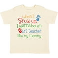 thumbnail image 3 of Inktastic Art Teacher Like Mommy Boys or Girls Toddler T-Shirt, 3 of 5