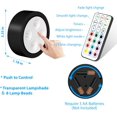 3Pcs Picture Lights for Wall, 13 RGB Color Magnetic Led Art Display ...