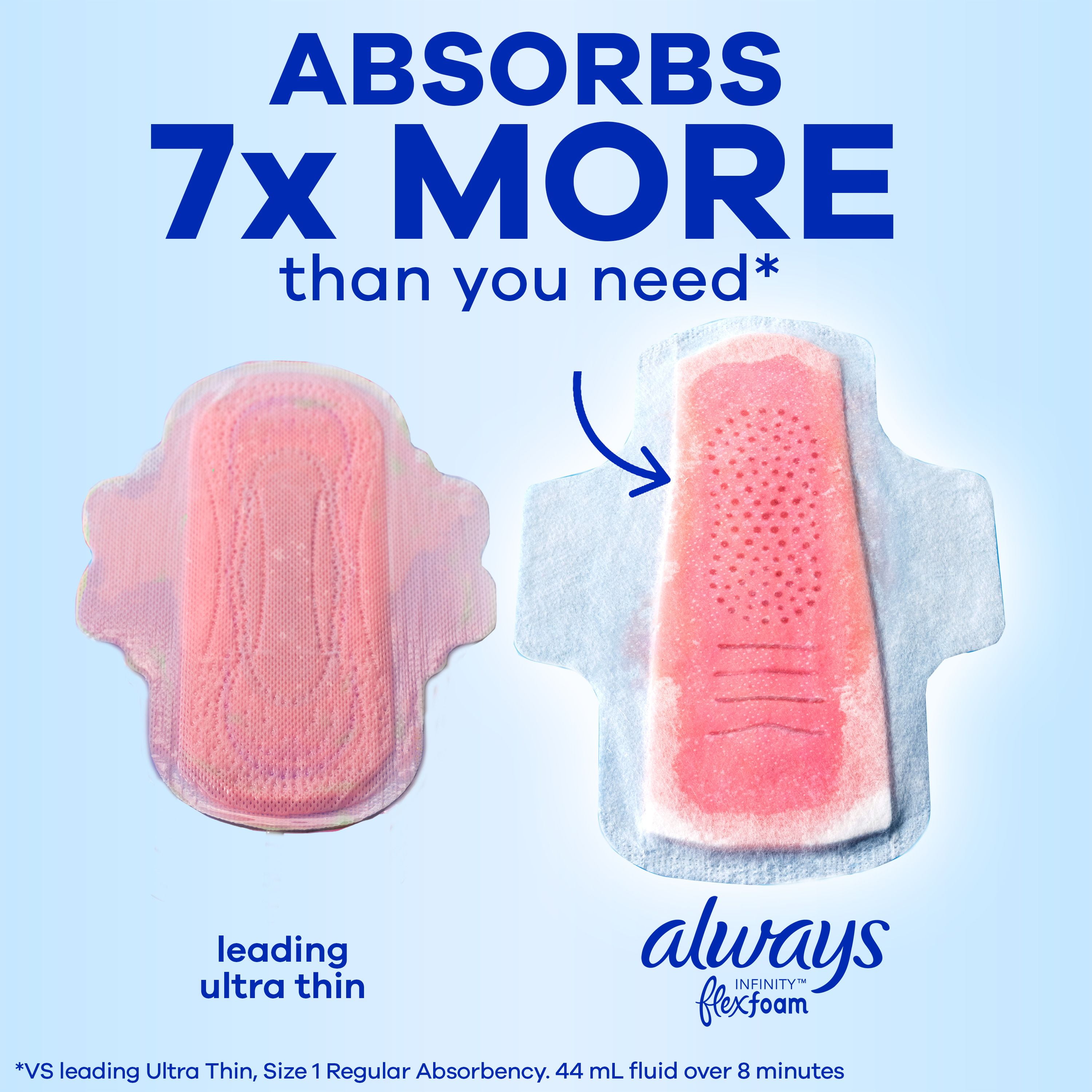 Always Infinity Feminine Pads for Women, Flexfoam Pads with Wings, Size 3, Extra Heavy Absorbency, Unscented