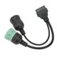thumbnail image 4 of Cable De Escáner Divisor OBD2 Y, Resistencia A La Oxidación Cable OBDII De 6 Pines Y 9 Pines Alta Flexibilidad Fácil De Usar Eficiente Para Camiones, 4 of 7