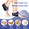 thumbnail image 3 of ZLight Protecteurs de Talons Coussinets de Talon en Gel Ajustables Lavables Réutilisables Hommes Femmes Bleu, 3 of 6