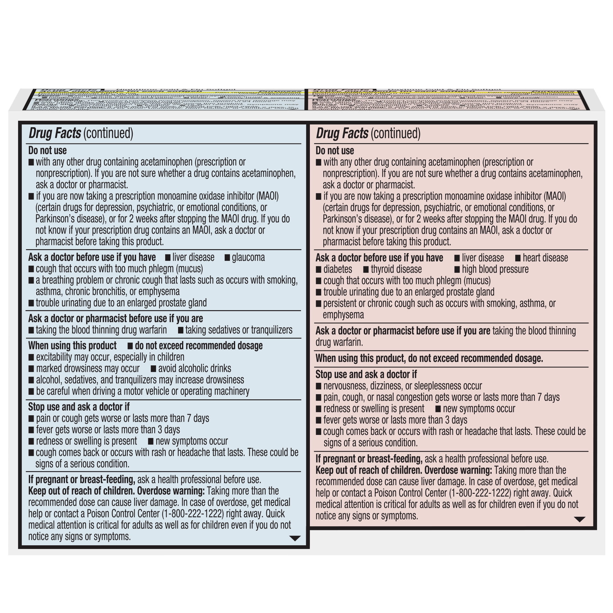 Equate Daytime & Nighttime Cold & Flu MultiSymptom Nepal Ubuy