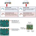 thumbnail image 5 of 1pcs HC-SR501 Capteur Infrarouge Corps Humain Module de Mouvement Infrarouge pour Arduino Framboise Pi, 5 of 5