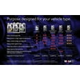 thumbnail image 2 of Mobil 1™ Full Synthetic Motor Oil 0W-40, 3 PACK 4.73 L, 2 of 4