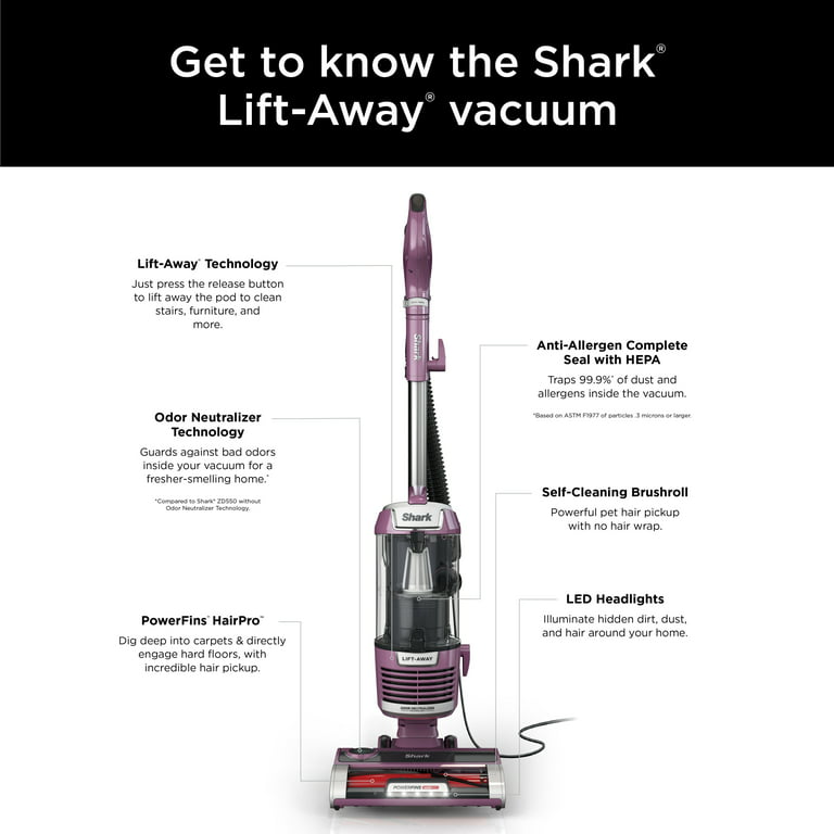 Shark Lift-Away with PowerFins HairPro & Odor Neutralizer Technology  Upright Multi Surface Vacuum, ZD550