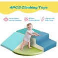 thumbnail image 6 of 4pcs Foam Climbing Blocks for Toddlers, DEYGIA Climbing Toys for Toddlers 1-3 for Climb,Crawl and Slide, Toddler Climbing Toys Indoor for Nursery, Living Room, Children's Room, 6 of 8