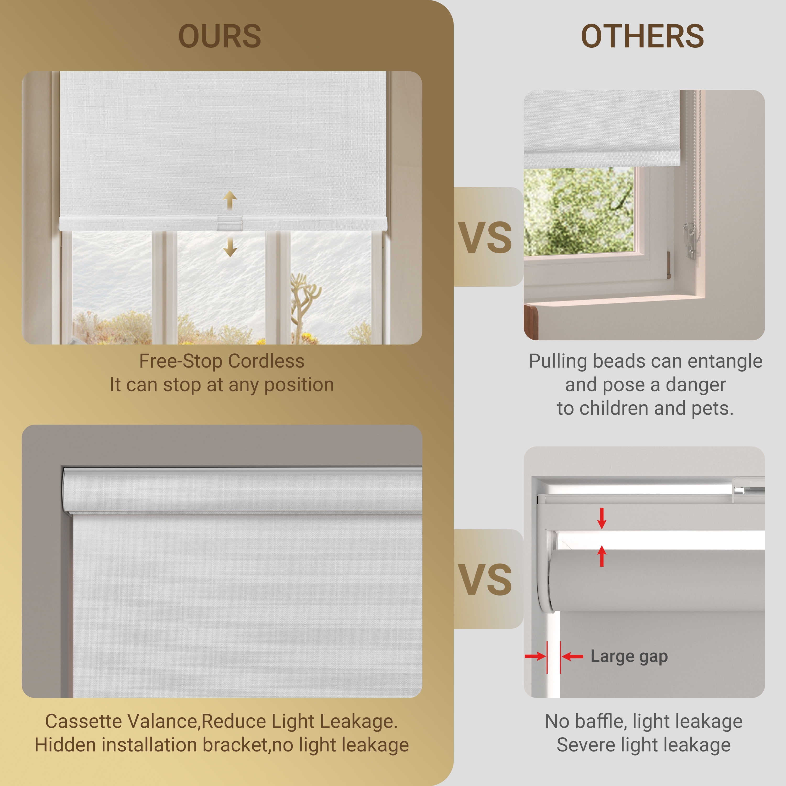 Boolegon Blackout Roller Shades for Windows,Cordless,Linen Fabric,Roller Blinds,Thermal Insulated Fabric UV Protection,Window Shades for Home,Office,Bedroom,Door, Blackout-White, 36"W x 72"H