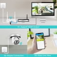 thumbnail image 3 of Minicámara de seguridad NVR HD de 8 canales, sistema de videovigilancia CCTV de 3MP, grabación de Audio, P2P, Wifi, IP, Kit de videovigilancia infrarroja para interiores, par automático, 3 of 4