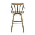 thumbnail image 2 of Preston Counter Height Stool from LumiSource, 2 of 8
