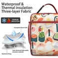 thumbnail image 2 of Sushi Lunch Box Insulated Lunch Bag Box Women Men Reusable Cute Small Bento Lunch Box Containers for Travelers Cooler Tote Bag Lunchbox for Office School Picnic, 2 of 6