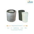 thumbnail image 6 of Filter-Monster True Replacement Compatible With Austin Air Healthmate Junior Filter, With White Carbon Pre-filter, 6 of 7