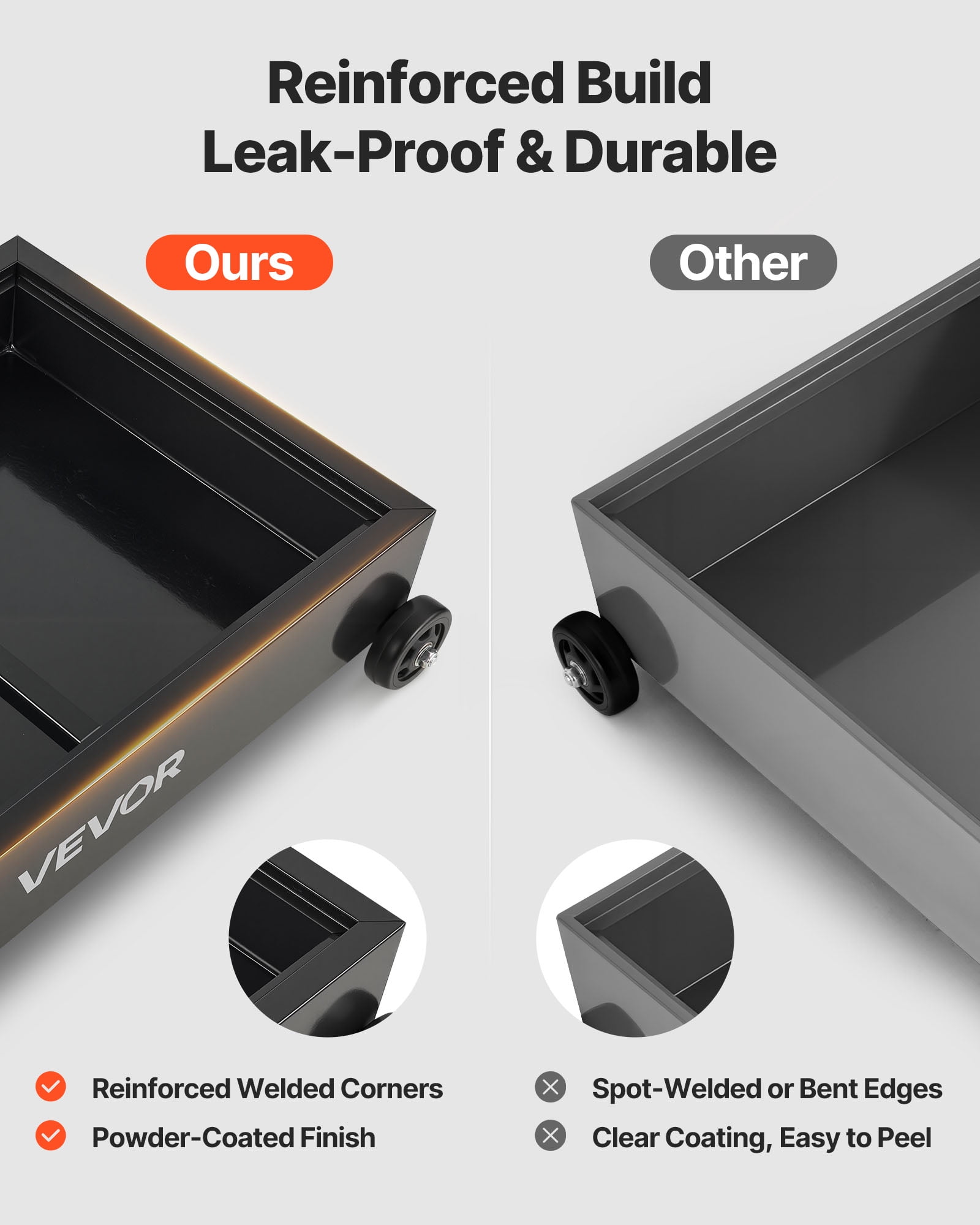 VEVOR Low Profile Oil Drain Pan, 15 Gallon Capacity, Rolling Oil Drain Pan with Electric Pump & 7.2 ft Hose, Leak-proof & Corrosion-resistant, Fit for Cars, SUVs, Trucks, Motorcycles, ATVs, Metal