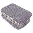 thumbnail image 4 of Toiletry Bag, Huge Zipper Waterproof Cation Multi Functional Gray Cosmetic Storage Bag Portable  For Eyeshadow For Travelling, 4 of 8