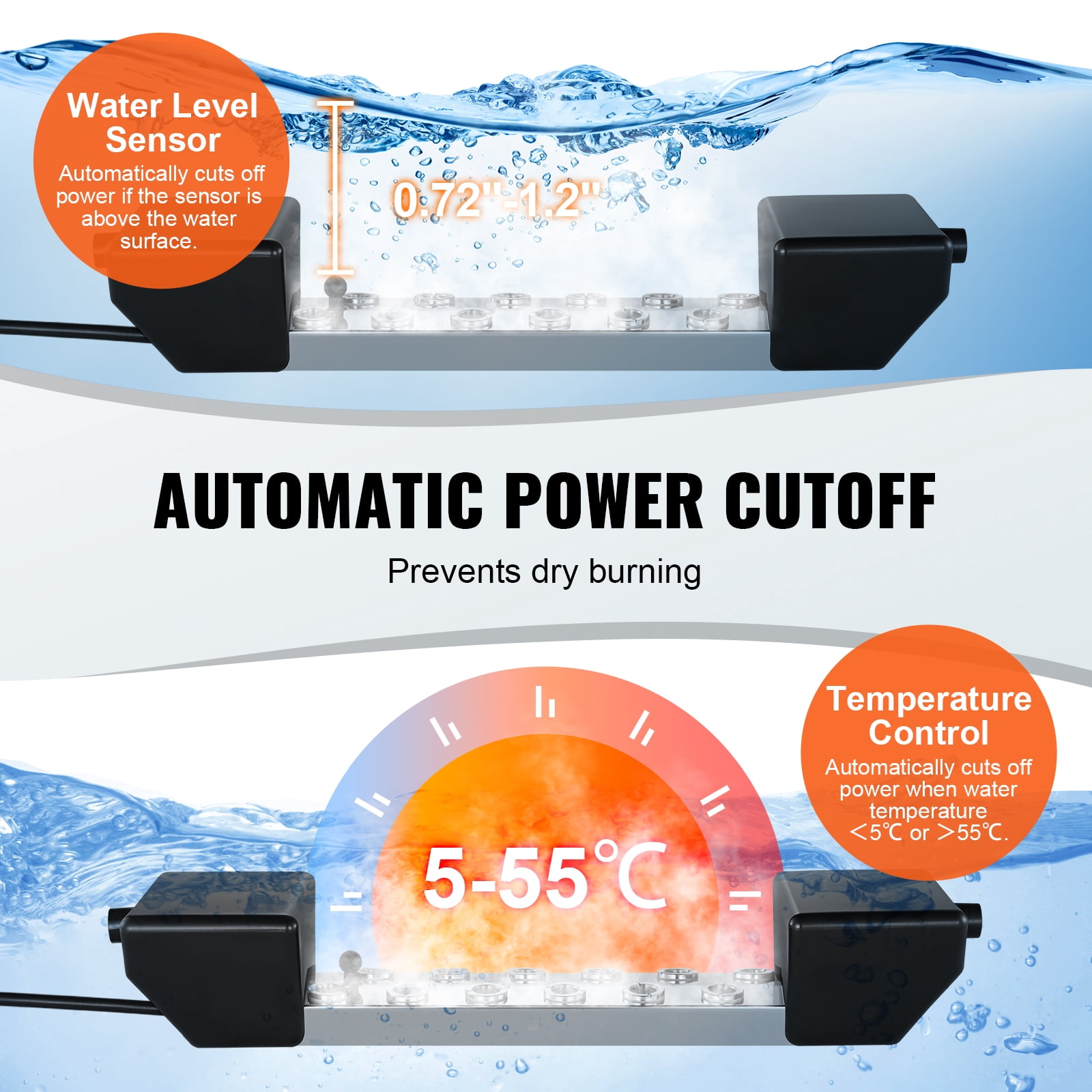 KFFKFF Ultrasonic Fog Generator, 12-Head, 9L/H Output, Includes 300W IP67 Water-Resistant Power Unit, Float, Spare Discs, Ideal for Ponds, Gardens, Rockeries, Greenhouses, Halloween Decor