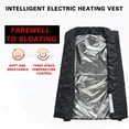 thumbnail image 6 of LSLJS Heated Vest for Women/Men,USB Electric Heated Coat with 9 Heating Zone, 3 Gear Temp Control Thermostatic Waistcoat Unisex Cotton Slim Fit Jacket Washable Winter Warmer Gilet Christmas Gifts(4XL), 6 of 6