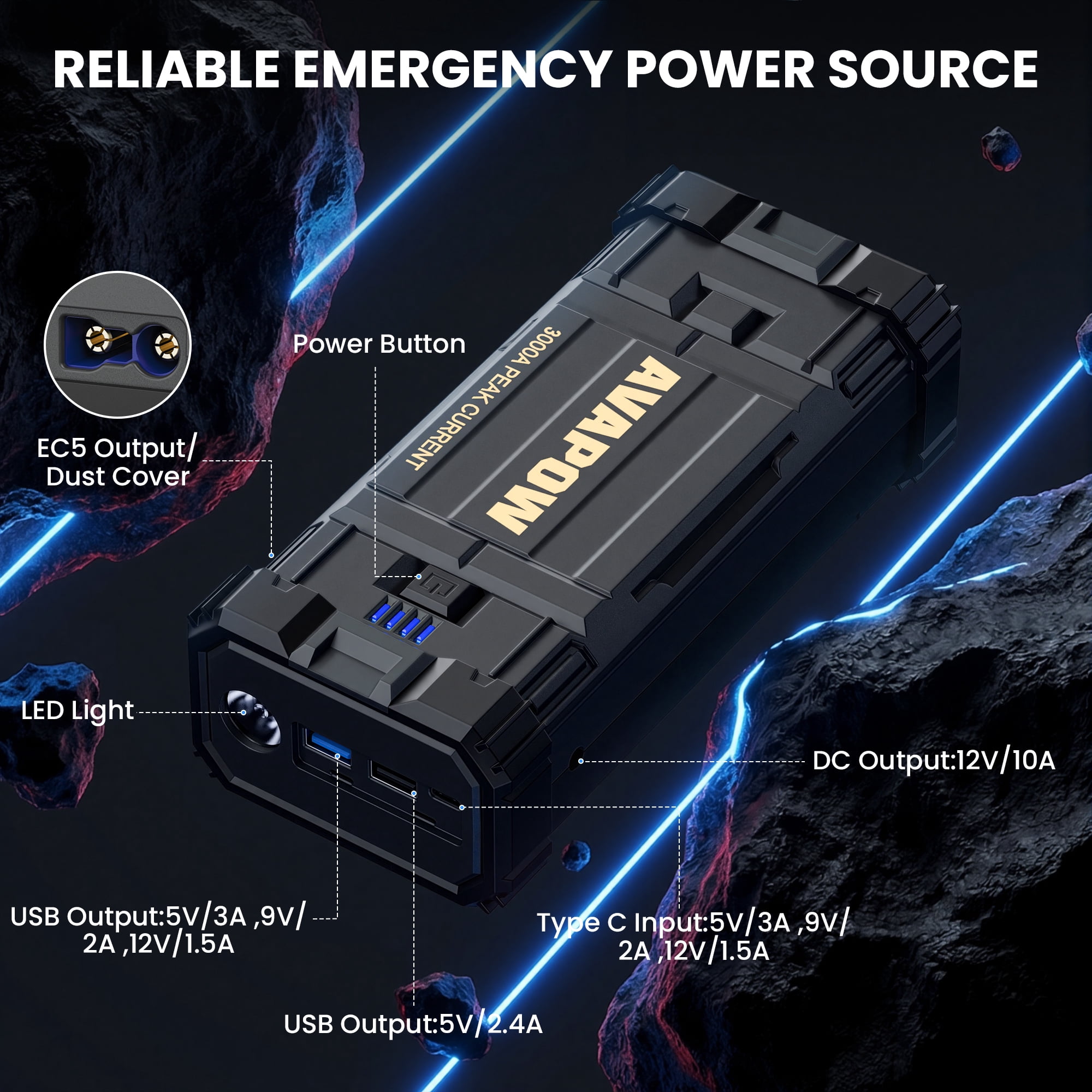 AVAPOW Car Jump Starter, 3000A Peak 23800mAh Battery Jump Booster, 12V Portable Jump Box for Up to 8L Gas 8L Diesel Engine, Battery Starter with Jumper Cables, LCD Display, Lights
