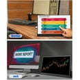 thumbnail image 3 of Pantalla Táctil, Fácil de Instalar Múltiples Modos de Pantalla de 15.6 Pulgadas de Pantalla Tálil para Teléfonos Inteligentes Consolas de Juegos, 3 of 7
