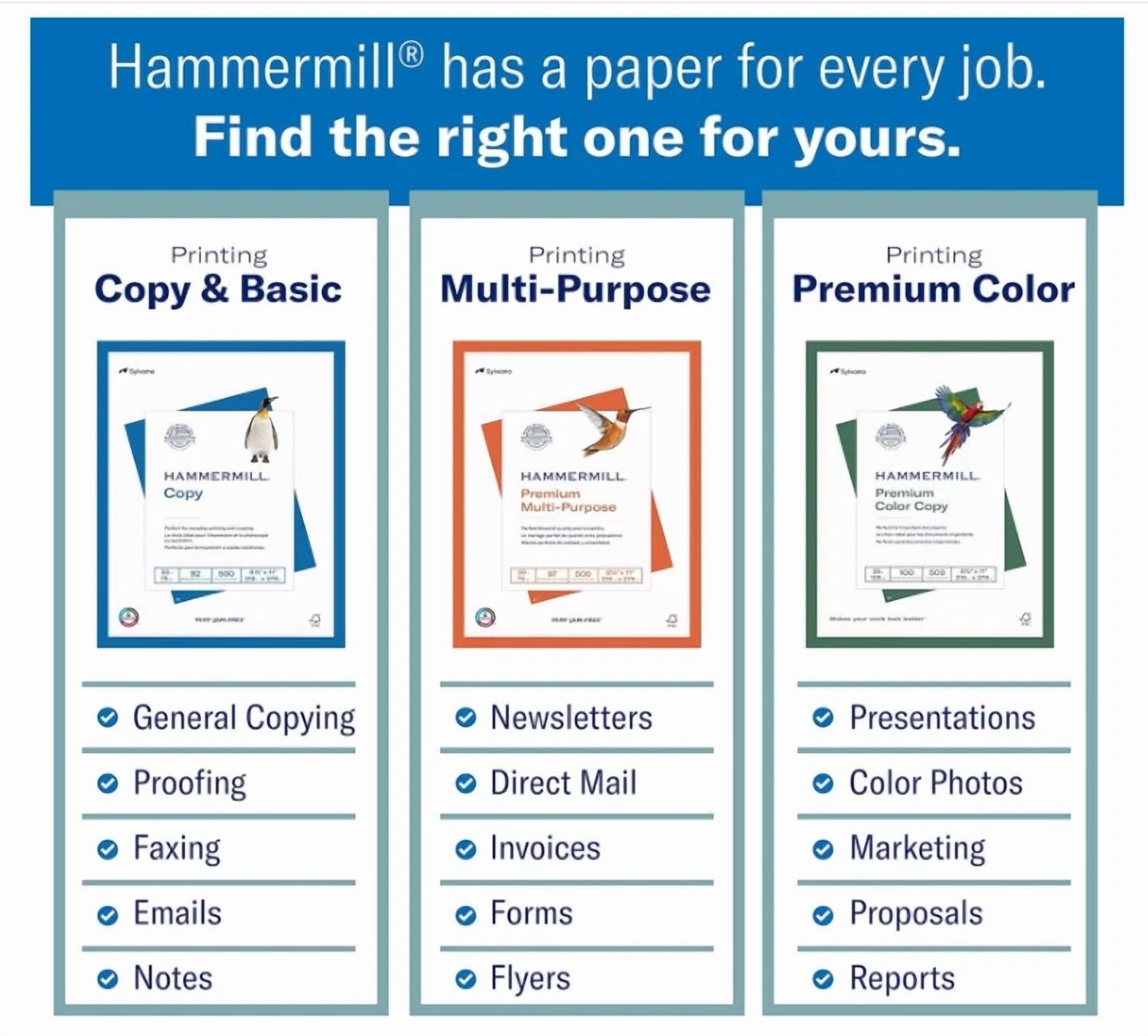 BUTTERFLY- Hammermill Printer Paper, Premium Inkjet & Laser Paper 24 Lb, 8.5 X 11 - 1 Re...