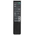 thumbnail image 3 of LYUMO RM‑S33 Télécommande Universelle de Remplacement Télécommande TV pour Système Audio HCDH801 MHCS30,Télécommande pour HCDH801,Télécommande de Télévision, 3 of 8