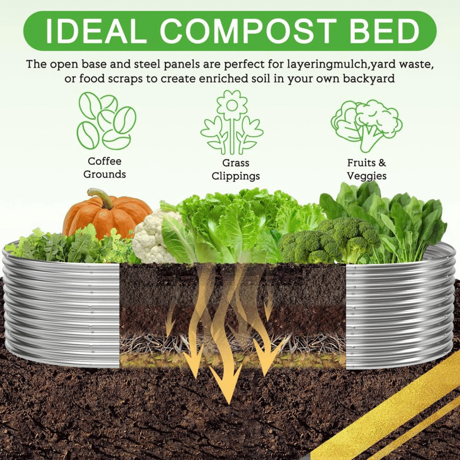 BOYVEN 2 Pack Tall 8x4FT Corrugated Galvanized Steel Raised Garden Bed Outdoor, Oval Raised Beds for Gardening, Metal Above Ground Garden Bed for Vegetables and Flowers