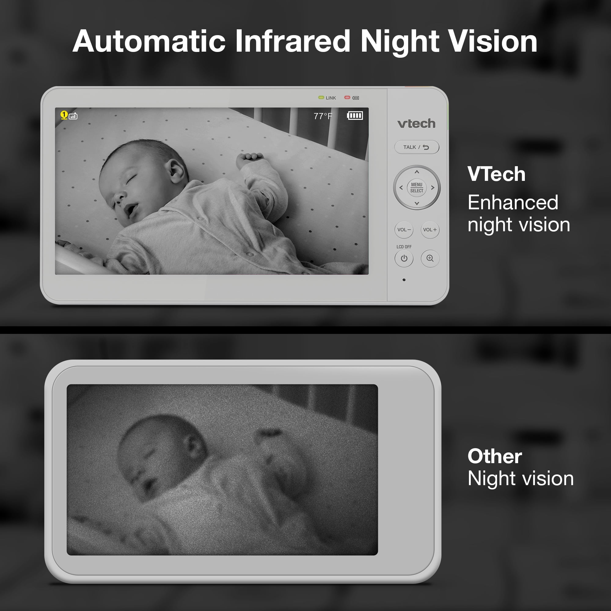 VTech VM7468HQ 7″ Digital Video Baby Monitor – Pan-Tilt-Zoom, Multi-Color Night-Light & 1,000 ft Range