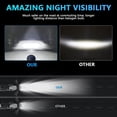 thumbnail image 3 of Motorcycle Headlight,Headlamp With Round Led Car Headlamp Ip67 Waterproof 5-3/4 5.75 With /turn Waterproof Car Beam 5.75 Inch /turn, 3 of 6