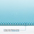 thumbnail image 6 of 2 Inch Swirl Gel Cooling Memory Foam Mattress Topper, Cooling Airflow Design, CertiPUR-US Certified, Queen Blue, 6 of 6